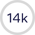 14K [-20%]